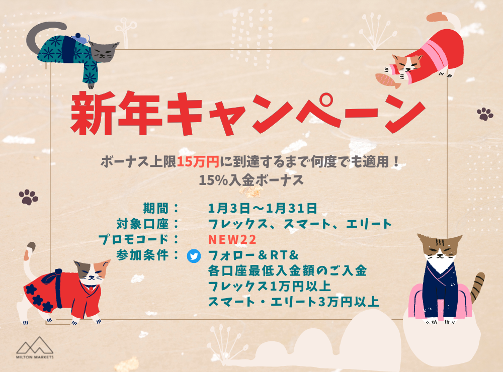 年に一度の15%入金ボーナスキャンペーン
